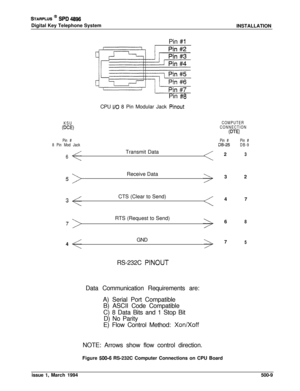 Page 197STARPLUS @ SPD 4896Digital Key Telephone System
INSTALLATION
KSUWE)Pin 
#IPin 
#8CPU 
I/O 8 Pin Modular Jack Pinout
COMPUTER
CONNECTION
PW
Pin #
8 Pin Mod Jack
6Transmit Data
Pin #Pin #m-25DB-92
3Receive Data
32
CTS (Clear to Send)
47
RTS (Request to Send)
6
8GND
47
5RS-232C 
PINOUTData Communication Requirements are:
A) Serial Port Compatible
B) ASCII Code Compatible
C) 8 Data Bits and 1 Stop Bit
D) No Parity
E) Flow Control Method: 
Xon/XoffNOTE: Arrows show flow control direction.
Figure 
500-e...