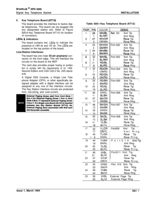 Page 199STARPLUS @ SPD 4996
Digital Key Telephone SystemINSTALLATION
E.Key Telephone Board (KT12)This board provides the interface to twelve digi-
tal telephones. This board can be plugged into
any designated station slot. Refer to Figure
500-8 Key Telephone Board (KT12) for location
of connectors.
LEDs & Indicators:
The board contains two 
LEDs to indicate the
presence of 
+SJ dc and -5V dc. The LEDs are
located on the top portion of the board.
Line/Station Interfaces:
The board has one mate 
50-pin amphenol...