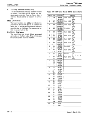 Page 204INSTALLATIONSTARPLUS @ Si’D 4896
Digital Key Telephone System
G.CO Loop interface Board (C012)
This board interfaces 12 Loop start CO lines to
Table 500-3 CO Line Board (C012) Connections
the system. This board can be plugged into anydesignated trunk slot. Refer to Figure 500-l 1
CO Line Board (C012) for location of connec-
tors.
LEDs & Indicators:PAIR PIN
126
1
227
-23 j  28
/  3
4 1
29/  4
530
5
6
31
--L67 /  32
I  
78j  33
8
9 /  34
i 
910/  35
10
11/  36
/  11
12 i  37
:  12
13/  38
j  
1314 /  39
/...