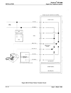 Page 216INSTALLATIONsTAFlPLUi@ SPD 48%Digital Key Telephone System
POWER FAILURE TRANSFER UNIT 
(PFTU),----------------__CHAMP CONN 1
STAl TIP OUT..-___-.--___-__- WMjN -w
STAl RING OUT
ISIX CIRCUITS
I
I
I
I
I
I
I
I
I
II
i
I
II
I
I
I
I
I
I
I
I
I
I
I
I
I
I
II
II
I
I
--------------____IFigure 500-18 Power Failure Transfer Circuit
500-28
issue 
1, March 1994 