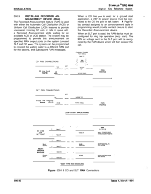 Page 218INSTALLATIONSTARPLUS @ SPD 4896
Digital 
Key Telephone System500.9INSTALLING RECORDED AN-
NOUNCEMENT DEVICE (RAN)
The Recorded Announcement feature (RAN) is used
with either the Automatic Call Distribution (ACD) or
Uniform Call Distribution (UCD) features to provide
unanswered incoming CO calls or calls in queue witha Recorded Announcement while waiting for an
available ACD or UCD station. The system may be
programmed to provide this announcement on
specified RAN output ports on the system (unused
SLT...