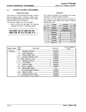 Page 251SYSTEM PARAMETERS PROGRAMMINGSTARPLUS @ SPD 4896
Digital Key Telephone System
610.2SYSTEM FEATURES PROGRAMMING
Programming Steps
If the system is in the programming mode, continue
using the program codes. If starting to program here,enter the programming mode. Refer to Sec. 600.2,
Program Mode Entry (Key Station)
If any System Features are to be changed:
1. Press FLASH and dial 
[05]. The following
message is shown on the display phone:Description
This section describes the procedures and steps
necessary...