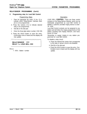 Page 268STARPLUS @ SPD 4896
Digital Key Telephone SystemSYSTEM PARAMETERS PROGRAMMING
RELAY/SENSOR PROGRAMMING (Cont’d)
D.Programming relay for Loud Bell Control:Programming Steps
1.Press the appropriate flex button 12 thru 15 toindicate which Relay/Sensor Interface Mod-
ule is to be programmed.
2. Press flex buttons (l-3) to indicate desired
relay to be programmed.
3.Dial [4] on the dial pad.
4.Enter the three-digit station number (100-l 95)
5. Press the HOLD button to save the entry.
Confirmation tone is heard...
