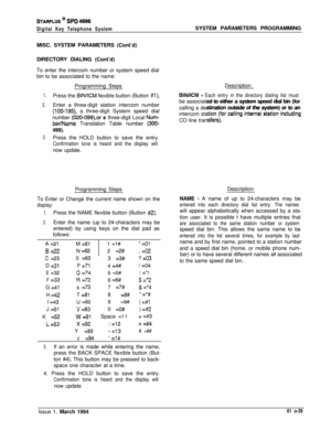 Page 278STARPLUS @ SPD 4896
Digital Key Telephone SystemMISC. SYSTEM PARAMETERS (Cont’d)
DIRECTORY DIALING (Cont’d)
To enter the intercom number or system speed dial
bin to be associated to the name:SYSTEM PARAMETERS PROGRAMMING
1.
2.
3.Programming Steps
Press the BIN/ICM flexible button (Button #I).Enter a three-digit station intercom number
(IOO-195), a three-digit System speed dial
number 
(020-099),or a three-digit Local Num-
her/Name Translation Table number (300-Description
BlN/lCM - Each entry in the...