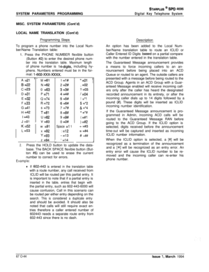 Page 283SYSTEM PARAMETERS PROGRAMMINGSTARPLUS @ SPD 4696
Digital Key Telephone SystemMISC. SYSTEM PARAMETERS (Cont’d)
LOCAL NAME TRANSLATION (Cont’d)
Programming Steps
To program a phone number into the Local Num-
ber/Name Translation table:
1. Press the PHONE NUMBER flexible button
(Button 
#2) to enter the desired phone num-
ber into the translation table. Maximum lengthof phone number is 
lCdigits, including hy-
phens. Numbers entered must be in the for-
mat: 
1-602-XxX-xXxX.A 
=21
B=22C 
=23D 
=31E 
=32
F...