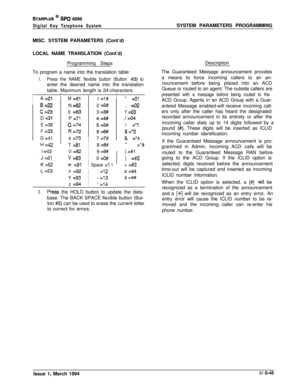 Page 284STARPLUS @ SPD 4896
Digital Key Telephone SystemSYSTEM PARAMETERS PROGRAMMING
MISC. SYSTEM PARAMETERS (Cont’d)
LOCAL NAME TRANSLATION (Cont’d)
Programminq Steps ~
To program a name into the translation table:
1.Press the NAME flexible button (Button #3) toenter the desired name into the translation
table. Maximum length is 24-characters.
A 
=21
B=22
C =23D 
=31
E =32
F 
=33
G 
=41H 
=42
I 
A.3J 
$1:  
K=52~  
L=53
7-M ~61N 
=620 
=63P 
=71
cl =74
R =72s 
=73T 
=81
U 
=82
V =83w 
=91x 
=92
Y =93z 
=941...