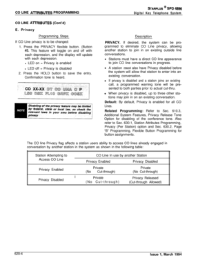 Page 289CO LINE AlTRIBUTES PROGRAMMING
STARPLUS @ SPD 48%
Digital Key Telephone SystemCO LINE 
AlTRIBUTES (Cont’d)
E. Privacy
Programming Steps
If CO Line privacy is to be changed:
1. Press the PRIVACY flexible button. (Button
#5. This feature will toggle on and off with
each depression, and the display will update
with each depression.
l LED on = Privacy is enabled
l LED off = Privacy is disabled
2. Press the HOLD button to save the entry.
Confirmation tone is heard.Description
PRIVACY. If desired, the system...