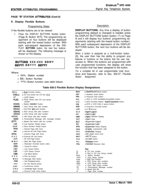 Page 321STATlON ATTRIBUTES PROGRAMMING
STARPLUS @ SPD 4696
Digital Key Telephone SystemPAGE 
“6” STATION ATIRIBUTES (Cont’d)
K. Display Flexible Buttons
Programming Steps
If the flexible buttons are to be viewed:
1.Press the DISPLAY BUTTONS flexible button(Page B, Button 
#17). The programming as-
signment on four buttons will be displayed
starting with the lowest button number. With
each sub-sequent depression of the DIS-
PLAY BUTTONS button, the next four buttonswill be displayed. The following message is...