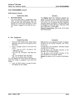 Page 330STARPLUS @ SPD 4896
Digital Key Telephone SystemICLID PROGRAMMING
ICLID PROGRAMMING (Cont’d)
ICLID Features (Cont’d)
C.Programming Steps
Baud Rate Display
The ICLID Baud Rate is programmed using
Flash 15 Baud Rate Assignments. Button X3
will return error tone when pressed. The LCD
displays the current baud rate based on which
Port number is assigned to the ICLID Port num-
ber.D. Port Assignment
Programming Steps
1.Press the PORT flexible button (Button #4) to
determine which port is to be used for ICLID...