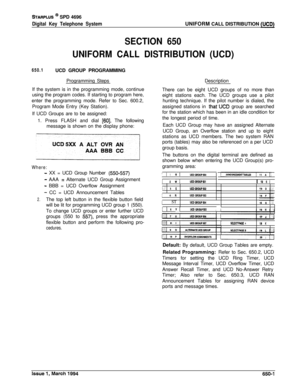 Page 350STARPLUS @ SPD 4696
Digital Key Telephone SystemUNIFORM CALL DISTRIBUTION (UCD]
SECTION 650
UNIFORM CALL DISTRIBUTION (UCD)
650.1UCD GROUP PROGRAMMING
Programming Steps
If the system is in the programming mode, continue
using the program codes. If starting to program here,
enter the programming mode. Refer to Sec. 600.2,
Program Mode Entry (Key Station).
If UCD Groups are to be assigned:
1. Press FLASH and dial 
[60]. The following
message is shown on the display phone:
Where:
- XX = UCD Group Number...