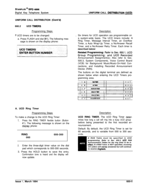 Page 354STARPLUS @ SPD 4896
Digital Key Telephone SystemUNIFORM CALL DlSTRlBUTlON (UCD)UNIFORM CALL DISTRIBUTION 
(Co&d)660.2UCD 
TlMERSProgramming Steps
If UCD timers are to be changed:
a. Press FLASH and dial 
[61]. The following mes-
sage is shown on the display phone:Description
,Six timers for UCD operation are programmable on
a system-wide basis. The UCD timers include: A
Ring Timer, Message Interval Timer, an Overflow
Timer, a Auto Wrap-Up Timer, a No/Answer Recall
Timer, and a No/Answer Retry Timer. Each...