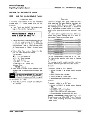 Page 358STARPLUS @ SPD 4896Digital Key Telephone SystemUNIFORM CALL DISTRIBUTION 
(UCDIUNIFORM CALL DISTRIBUTION (Cont’d)
650.3
UCD RAN ANNOUNCEMENT TABLES
Programming Steps
If Recorded Announcement devices are installed to
operate with UCD, these tables must be pro-
grammed:
a. Press FLASH and dial 
[62]. The following mes-
sage is shown on the display phone:
b. The top left button in the flexible button field will
be lit for programming UCD RAN An-
nouncement Table 
1, To change to UCD RAN
Announcement Table...