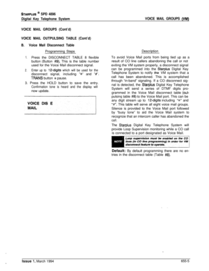 Page 364STARPLUS @ SPD 4896
Digital Key Telephone SystemVOICE MAIL GROUPS 
(VM)
VOICE MAIL GROUPS (Cont’d)
VOICE MAIL OUTPULSING TABLE (Cont’d)
B.Voice Mail Disconnect TableProgramming Steps
1.Press the DISCONNECT TABLE 8 flexible
button (Button 
#9). This is the table number
used for the Voice Mail disconnect signal.
2.Enter up to 12-digits which will be used for thedisconnect signal, including 
‘%’ and ‘#‘.
TRANS button = pause.
3. Press the HOLD button to save the entry.
Confirmation tone is heard and the...