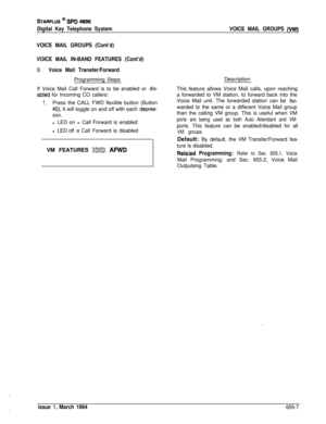 Page 366STARPLUS @ SPD 4896
Digital Key Telephone SystemVOICE MAIL GROUPS 
(VM)
VOICE MAIL GROUPS (Cont’d)
VOICE MAIL IN-BAND FEATURES (Cont’d)
B.Voice Mail Transfer/ForwardProgramming StepsDescription
If Voice Mail Call Forward is to be enabled or 
dis-
abled for Incoming CO callers:
1.Press the CALL FWD flexible button (Button
#2). It will toggle on and off with each depres-
sion.l LED on = Call Forward is enabled
l LED off 
= Call Forward is disabledThis feature allows Voice Mail calls, upon reaching
a...