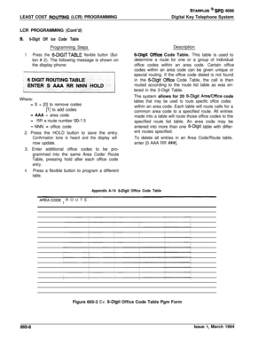 Page 383STARPLUS @ SPD 4696
LEAST COST 
ROUTlNG (LCR) PROGRAMMINGDigital Key Telephone System
LCR PROGRAMMING (Cont’d)
B.6-Digit Off ice Code TableProgramming Steps
1.Press the 6-DIGITTABLE flexible button (But-ton # 2). The following message is shown on
the display phone:
Where:
- S = [0] to remove codes
[l] to add codes
- AAA = area code
-RR = route number 00-l 5
- NNN = office code
2. Press the HOLD button to save the entry.
Confirmation tone is heard and the display willnow update.
3. Enter additional office...