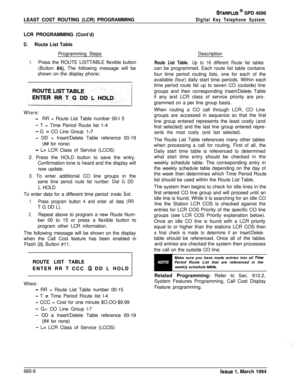 Page 385LEAST COST ROUTING (LCR) PROGRAMMINGSTARPLUS @ SPD 4696
Digital Key Telephone SystemLCR PROGRAMMING (Cont’d)
D.Route List Table
Programming Steps
1.Press the ROUTE LISTTABLE flexible button
(Button 
#4). The following message will be
shown on the display phone:
Where:
-RR = Route List Table number 00-l 5
- T = Time Period Route list 1-4
- G = CO Line Group l-7
- DD = Insert/Delete Table reference 00-19
(## for none)
- L= LCR Class of Service (LCOS)
2. Press the HOLD button to save the entry.
Confirmation...