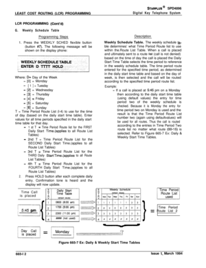 Page 389STARPLUS* SPD4896
LEAST COST ROUTING (LCR) PROGRAMMING
Digital Key Telephone SystemLCR PROGRAMMING 
(Cont’d)
G.Weekly Schedule TableProgramming Steps
1. Press the WEEKLY SCHED flexible button
(button 
#7). The following message will be
shown on the display phone:
Where: 
D= Day of the Week
- [0] = Monday
-[ 1 ] = Tuesday
- [2] = Wednesday
- [3] = Thursday
- [4] = Friday
- [5] = Saturday
- [6] = Sunday
T = Time Period Route List (l-4) to use for the time
of day (based on the daily start time table)....