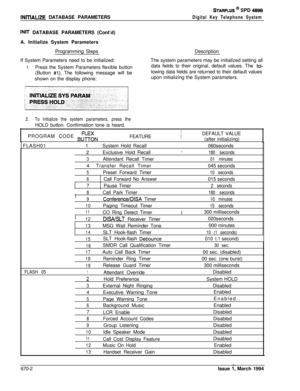 Page 394INlTlALlZE DATABASE PARAMETERS
STARPLUS @ SPD 4896
Digital Key Telephone System
INlT DATABASE PARAMETERS (Cont’d)
A. Initialize System Parameters
Programming Steps
If System Parameters need to be initialized:
1.Press the System Parameters flexible button
(Button 
#l). The following message will be
shown on the display phone:Description
The system parameters may be initialized setting all
data fields to their original, default values. The 
fol-lowing data fields are returned to their default values
upon...