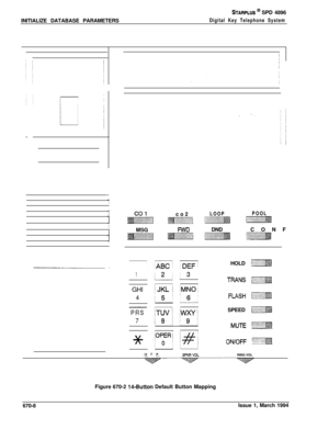 Page 400INITIALIZE DATABASE PARAMETERSSTARPLUS @ SPD 4896
Digital Key Telephone System:
/
1
-
iMSGco2
LOOPPOOLm
IWDDNDCONF
HOLD
112:;3-TwNS “j&jGHI
4FLASH ia
~ I
PRSITUVI iwxY!SPEED
7/8ji9;MUTE i’:
*ON/OFF ‘Gjf&j
HTP-SPKR VOLRING VOL
Figure 670-2 
i4-Button Default Button Mapping
670-8Issue 1, March 1994 