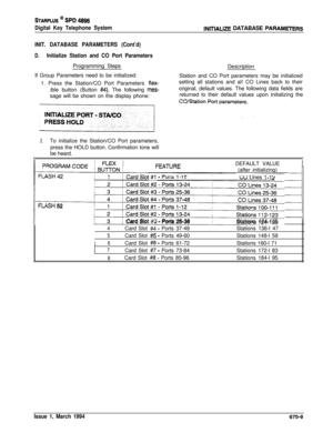 Page 401STARPLUS @ SPo 48%
Digital Key Telephone SystemINlTlAUZE DATABASE PARAMmRS
INIT. DATABASE PARAMETERS (Cont’d)
D.Initialize Station and CO Port ParametersProgramming Steps
If Group Parameters need to be initialized:
1. Press the Station/CO Port Parameters 
flex-ible button (Button 
#4). The following mes-sage will be shown on the display phone:Description
Station and CO Port parameters may be initialized
setting all stations and al! CO Lines back to their
original, default values. The following data...