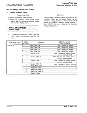 Page 402INITIALIZE DATABASE PARAMETERSINIT. DATABASE PARAMETERS (Cont’d)
E.Initialize Exception TablesProgramming Steps
If Exception Tables need to be initialized:
1. Press the Exception Tables flexible button
(Button 
#5). The following message will be
shown on the display phone:
STARPLUS @ SPD 4896
Digital Key Telephone SystemDescription
The Exception Table parameters including the Al-
low/Deny Tables and the Special Tables may be
initialized setting all tables to their original, default
values. The following...