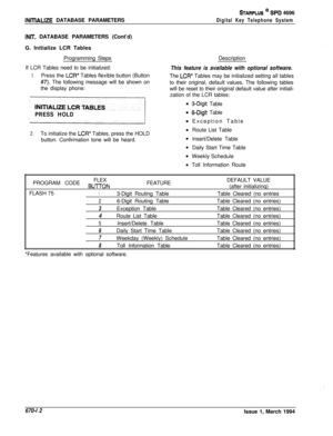 Page 404INlTlALIZE DATABASE PARAMETERS
STARPLUS @ SPD 4696
Digital Key Telephone System
INlT. DATABASE PARAMETERS (Cont’d)
G. Initialize LCR Tables
Programming Steps
If LCR Tables need to be initialized:
1.Press the LCR* Tables flexible button (Button
#7). The following message will be shown on
the display phone:
PRESS HOLD:
2.To initialize the LCR* Tables, press the HOLD
button. Confirmation tone will be heard.Description
This feature is available with optional software.The 
LCR* Tables may be initialized...