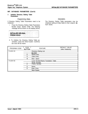 Page 407STARPLUS @ SPD 4696
Digital Key Telephone SystemINlTlALlZE DATABASE PARAMETERS
INIT. DATABASE PARAMETERS (Cont’d)
J.Initialize Directory Dialing Table
ParametersProgramming Steps
If Directory Dialing Table Parameters need to be
initialized:
1.Press the Directory Dialing Table Parameters
flexible button (Button 
#IO). The following
message will be shown on the display phone:Description
The Directory Dialing Table parameters may be
initialized setting all data fields to their original, 
de-fault values.
2....