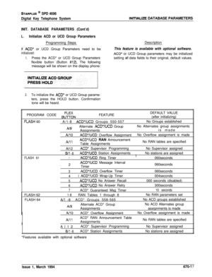 Page 409STARPLUS @ SPD 4696
Digital Key Telephone System
INlTlALlZE DATABASE PARAMETERS
INIT. DATABASE PARAMETERS (Cont’d)
L.Initialize ACD or UCD Group ParametersProgramming Steps
If 
ACD’ or UCD Group Parameters need to be
initialized:
1.Press the ACD* or UCD Group Parameters
flexible button (Button 
#12). The following
message will be shown on the display phone:Description
This feature is available with optional software.
ACD’ or UCD Group parameters may be initialized
setting 
all data fields to their...