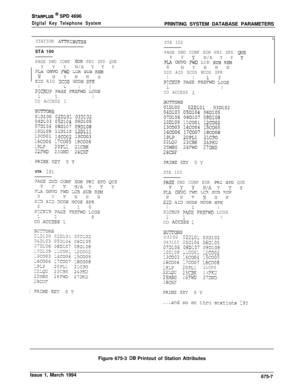 Page 419STARPLUS @ SPD 4696
Digital Key Telephone SystemPRINTING SYSTEM DATABASE PARAMETERS
STATION ATTRIXJTES
STA 100
PAGE DND CONF ZOR PRI SPD QUEY Y YN/A Y Y Y
ILA OHVO FWD 3CR SUE REXNN Y N NNSI3 AID 3cos sicos SPK
0_(i03ICXUO PAG; IRETWD LCOS
110CO ACCESS 1
3UTmONS
O&O0 02DlOl 03D10204D103 05Di04 06D105
07D106 08D107 09D10810D109 llDl10 12Dlll
13coo1 l4COO2 15coo3LSCOO4 L7C005 18cOO6
19L12OPL1 21C3K22FwD23DND2acwSTA 
101
STA 102
PAGE DND CONF EOR PRI SPD 
QUEY Y YN/A Y Y YPLA OHVO Fwl LCR SUE REM
NN Y N N...