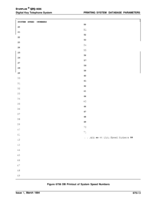Page 425STARPLUs @ SPD 4696
Digital Key Telephone SystemPRINTING SYSTEM DATABASE PARAMETERS
r-SYSTEM SPEED -NUMBERS
20
21
22
23
24
25
26
27
28
2950
Ji
52
53
$4
55
56
57
58
59
60
61
62
63
64
6 5
66
67
68
69
7c
7-J-. . 
.x-2 so 0~ :?r-~ SpeeC; si;-?jers 99
1Figure 6756 DB Printout of System Speed Numbers
Issue 
1, Marizh 1994
675-l 3 