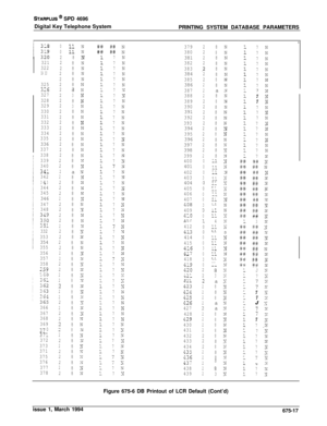 Page 429STARPLUS @ SPD 4696
Digital Key Telephone System
PRINTING SYSTEM DATABASE PARAMETERS
1
321
322/
324 323/
325326327
328
329
330
331
332
333
334
335
336337
338
339
340
341342
3 I 37s344
345
346
347
348
3119
350331
332
353
354355
356
357
358
_---9- 4- 27
366
367
368
369
3J 0
37-
372
373:
371
375
376
377
378
0
0
2
2
2
2
2
2
2
2
2
2
2
2
2
2
2
2
2
2
2
2
2
2
2
2
2
2
2
2
2
2
2
22
2
2
2
2
2
2
2
2
2
22
2
2
22
2
2
2
2
22
2
2
2
2
2
11N11N
8N
8N8N8N
8N8N
3N3N
8N3N8N
8N
8N8N
8N8N
8N8N
8N8N
8Na 
N8N8N
8N8N
8N8N
8N8N...