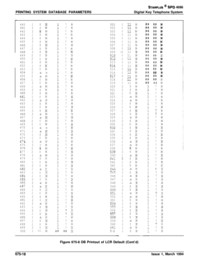 Page 430PRINTING SYSTEM DATABASE PARAMETERSSTARPLUS @ SPD 4696
Digital Key Telephone System
440441
442
443
444
445
446447
448449
450
451452
453
454
455456
457
458
459
460
46i
462
463
464
465
466467
468469
470
471
472
473
47Ll- -475476
77=478
479I
480~
481482:
483:484
485!
486
487
488
489;
490/491i
492/4931
494)495i
496497
498
499:
500
22
2
2
2
2
22
2
2
2
2
22
2
2
22
222
2
22
2
2
2
2
2
2
2
2
2
2
2
2
2
2
2
2
2
22
2
2
2
2
2
2
2
2
2
2
222
2
2
2
2
0
8N
8N
8N8N
8N
8N8N
8N
8N8S
8N8N
8N8Na N
a N
8N8Na N
8N
8N
8Na 
N
8N...