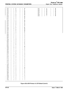 Page 434PRINTING SYSTEM DATABASE PARAMETERSSTARPLUS @ SPD 4896
Digital Key Telephone System
r932
933
934
935
936
937
938
939
940
941
942
943
944
945
946
947
948
,049950
951
952
953
954
955
956
957
958
959
960
96i
962
963
964
965
966
967
968
969
970
971
972
973
974
975976
977
978:979
980
:
aa-.a -i982
983
/
984985
986
987
988
28N28N
28N28N
28N2a N2a3
2a N2a N2a x2a3
2a N2
8N2
8N28N
28N2a N
28N2
8N
28N2a N
2a N2
8s2a s2
8N
28N2a 1\~2a N2a N2a N2
8N
28s2
8N
283:
2
8N
2a32a37
23N2a L\
2a x23s
2a1:2a s
2a s2
8x
2a...