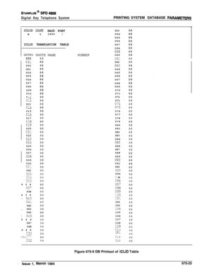 Page 437STARPLd) SPD4896
Digital Key Telephone SystemPRINTING SYSTEM DATABASE PARAMRZRS
rICLID NAIa
BAUD PORTNY24001
ICLID TRANSLATION TABLE053
054
055
056
057
058
ZNTRY
000CO1002
003
004
005
006
007
008
009
010
0 1&I.012013
Gi4015
016017
018
019020
02:022
023024025
026
027
028029
030
031032
033235I  
325036
1  
037:  038
039
: 
040:  
G4I.1  042
1
, 043
!  044
/ 045046
j  047
;  048
049
:  
cso~  ^.-^u3-j  
032
NU?lBER
059060
561062
063064
065
066
067
068
069
070
071
072
073
074
075076
077
378
079
080
081
082...