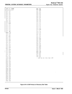 Page 440PRINTING SYSTEM DATABASE PARAMETERSSTARPLUS @ SPD 4696
Digital Key Telephone System
LST BIN NAMEI
000 100
001 101
002 102
003 103
004 104
005 105
006 106
007 i07
008 108
009 109
010 
110
011 111
012 112
013 113
014 114
015 115
016 116Oi7 ii7
Oi8 
118
019 ii9
020 120
021 
121
022 122
023 123
024 
124
325 125
026 126
327 127
028 128
029 129
030 
130031 131
332 132
033 133
034 
134
035 135
036136
037 137
038 138039 
139059 159
060 160
061 161
062 162
063 163
064 164
065 165
066 166
067 167
068 168
069 169...