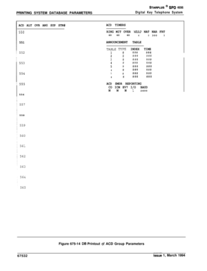 Page 444PRINTING SYSTEM DATABASE PARAMETERSSTARPLUS @ SPD 4696
Digital Key Telephone System
ACD ALT OVR AN0 SUP STN#
550
ACD TIMERS
RING MIT OVER 
WRAP NAT NAR FRT606060
403005
551ANNOUNCEMENT TABLE556
558
TABLE TYPZINDEXTIME
1#######.
28888$##I
3##+I++###48######
5##if####
6#######
7######a
8#######
ACD SMDR REPORTING
CO ICM EV? I/OBAUDN N N 
12400
Figure 675-14 
06 Printout oi ACD Group Parameters
67532
lssu~ 1, March 1994 