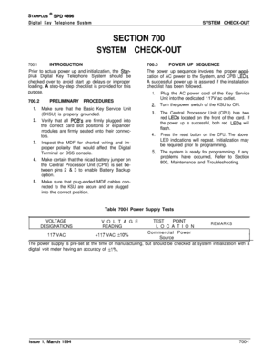Page 448STARPLUS @ SPD 4896
Digital Key Telephone SystemSYSTEM CHECK-OUT
SECTION 700
SYSTEM CHECK-OUT
700.1INTRODUCTION700.3POWER UP SEQUENCE
Prior to actual power up and initialization, the 
Star-The power up sequence involves the proper appli-
pius Digital Key Telephone System should be
cation of AC power to the System, and CPB LEDs.checked over to avoid start up delays or improperA successful power up is assured if the installation
loading. A step-by-step checklist is provided for thischecklist has been...