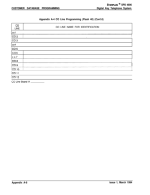 Page 466CUSTOMER DATABASE PROGRAMMING
STARPLUS @ SPD 4696
Digital Key Telephone System
Appendix A-4 CO Line Programming (Flash 40) (Cont’d)
co !
LINECO LINE NAME FOR IDENTIFICATION
co1 I
/co3 i
co4 I
/co5 /I
CO6
co7
!
/co11 I
/co12 I
CO Line Board 
#
Appendix A-6issue 1, March 1994 