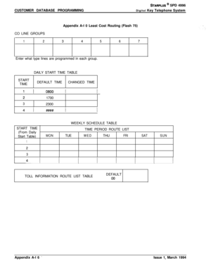 Page 474CUSTOMER DATABASE PROGRAMMINGSTARPLUS @ SPD 4996
Digital Key Telephone System
Appendix A-l 0 Least Cost Routing (Flash 75)
CO LINE GROUPS
1234567
Enter what type lines are programmed in each group.
DAILY START TIME TABLE
START
TIMEDEFAULT TIMECHANGED TIME
2 j1700
32300
WEEKLY SCHEDULE TABLE
START TIME
TIME PERIOD ROUTE LIST
(From Daily
Start Table)
MONTUEWEDTHUFRISATSUN
12
3TOLL INFORMATION ROUTE LIST TABLEj  DEFAULT
/  
00Appendix A-l 6 
’Issue 1, March 1994 