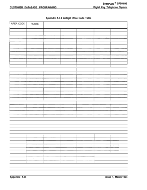 Page 482STARPLUS @ SPD 4696
CUSTOMER DATABASE PROGRAMMINGDigital Key Telephone System
Appendix A-l 4 
6-Digit Office Code Table
r AREA CODE
ROUTE
Appendix A-24issue 1, March 1994 