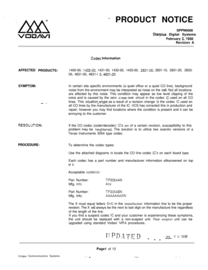 Page 531_- PRODUCT NOTICE
SPPN0008
Starplus Digital Systems
February 
2,1996Revision A
Codec Information
AFFECTED
PRODUCTS:1400-00, 
1402-00, 1431-00, 1432-00,1433-00,2831-00,2831-10,2831-20,2833-
00, 4831-00, 4831-l 
0,4831-20SYMPTOM:
- .
RESOLLITiON:PROCEDURE:In certain site specific environments (a quiet office or a quiet CO line), background
noise from the environment may be interpreted as noise on the 
tail. Not all locations
are affected by this noise. This condition may appear as low level clipping of...