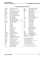 Page 111STARPLUS @ Si’D 4896
Digital Key Telephone SystemBASIC 
KEYSET FEATURE OPERATION
Table 305-I Basic 
Keyset Numbering Plan
/100-195
/43 [C]
I438
/MM
i45 [H]
/55 [U]i 
;; 1;;566
570 [BB]
571
,572 55 [U]
573
/574
~578
j 6# [XXX]
I604
/620
/621
!622
:623
624
j626
/627
1629
1631
i632
j633 [zzl
I633 [00]
634
I636 [XX]
638+[0]
638+[%]
638+[#]
;640
:640 [7]
j640 [8]640 
[Q]
i640 [*]
I641
/660
/662
663Station Intercom Numbers
Call Park Location O-7 (system)Personal Park
Voice Mail* Group Pilot Numbers O-7
Hunt...