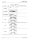 Page 150LCD DISPLAYSSTARPLUS @ SPD 4696
Digital Key Telephone SystemTable 330-l LCD Displays (Cont’d)
FUNCTION
Programmed Flash
Command 
(F)Programmed Pause
Command (P)
Programmed 
Pulse-To-Tone Switchover (S)
CO Line
Queuing
HuntGroups
ACD* or UCD
GroupsCALLING STATION’S DISPLAY
rl.
I..:...,
~1
tCALLED STATION’S DISPLAY
I
CALL TO STA XXX
VIA ACD
HH:MM amII
*Features available with optional software.
330-6Issue 1, March 1994 