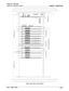 Page 155STARPLUS @ SPD 4696
Digital Key Telephone SystemGENERAL DESCRIPTION
,/‘+- i-3-
.
_---_._Figure 400-l Basic KSU Cabinet
Issue 
1, March 1994
400-3 