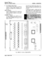 Page 159STARPLUS @ SPD 4896
Digital Key Telephone System
D.Key Telephone Board (KT12)The Key Telephone Board 
(KTI 2) provides the
interface to twelve digital telephones. This
board can be plugged into any designated sta-
tion slot.
LEDs & IndicatorsThe Key Telephone Board (KT12) contains two
LEDs to indicate the presence of +-5V dc and
-5V dc. The LEDs are located on the top portionof the board.
Line/Station InterfacesThe Key Telephone Board 
(KT12) has one
male 
50-pin amphenol connector on the front
edge....