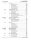 Page 19TABLE OF CONTENTSSTAFWUI~ @ SPD 4896
Digital Key Telephone System
645.2
645.3645.4
645.5
SECTKIN 550
650.1
650.2655.2
655.3650.3SECTION 
655
655.1ACD TIMERS..................................................................................................
645-6
A.ACD Ring Timer.............................................................................645-6
6.ACD Message Interval Timer
.........................................................645-7
C.ACD Overflow Timer...
