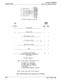 Page 196STARPLUS @ SPD 4696
INSTALLATION
Digital Key Telephone SystemPin #1
Pin #8CPU 
I/O 8 Pin Modular Jack Pinout
KSUWE)
Pin #
8 Pin Mad Jack
6Transmit Data
5Receive Data
FITS (Request to Send)
I
CTS (Clear to Send)\
/
7DSR (Data Set Ready)
GND
4
3DTR (Data Terminal Ready)
DTR must be held high or data from the
KSU will stop
RS-232C PINOUT
Data Communication Requirements are:
A) Serial Port Compatible
B) ASCII Code Compatible
C) 8 Data Bits and 1 Stop Bit
D) No ParityE) 
Flow Control Method: Xon/Xoff
NOTE:...