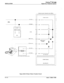 Page 216INSTALLATIONsTAFlPLUi@ SPD 48%Digital Key Telephone System
POWER FAILURE TRANSFER UNIT 
(PFTU),----------------__CHAMP CONN 1
STAl TIP OUT..-___-.--___-__- WMjN -w
STAl RING OUT
ISIX CIRCUITS
I
I
I
I
I
I
I
I
I
II
i
I
II
I
I
I
I
I
I
I
I
I
I
I
I
I
I
II
II
I
I
--------------____IFigure 500-18 Power Failure Transfer Circuit
500-28
issue 
1, March 1994 