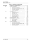 Page 331STARPLUS @I SPD 4896
Digital Key Telephone SystemTABLE OF CONTENTS FOR SECTION 
545
SECTION 645
645.1645.2
645.3
645.4
645.5
AUTOMATIC CALL DISTRIBUTION (ACD)...........................................645-l
ACDGROUPPROGRAMMING..
...................................................................645-l
A.AlternateACDGroupAssignment.................................................645-2
8.ACDOverflowStationAssignment................................................645-2
C.ACD Recorded Announcement...