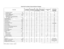 Page 35Table 200-l Key Station Features/Software Packages.-
.__-__.
Flex ButtonProgramming . . . . . . . . . . . . . . . . . . . . . . . . . . . . . . . . . . . . . 200-6lel
l--
Off-HookPreference . . . . . . . . . ~ . . . . . . . . . . . . . . . . . . . . . . . . . . . . . . . . . . . 200-6l
l
l
l--PrivateLine Appearan+... . . . . . . . . . . . . . . . . . . . . . . . . . . . . . . . .200-60Yll-___--
Programmable Flash Timer . . . . . . . . . . . . . . . . . . . . . . . . . . . . . . . . . ....